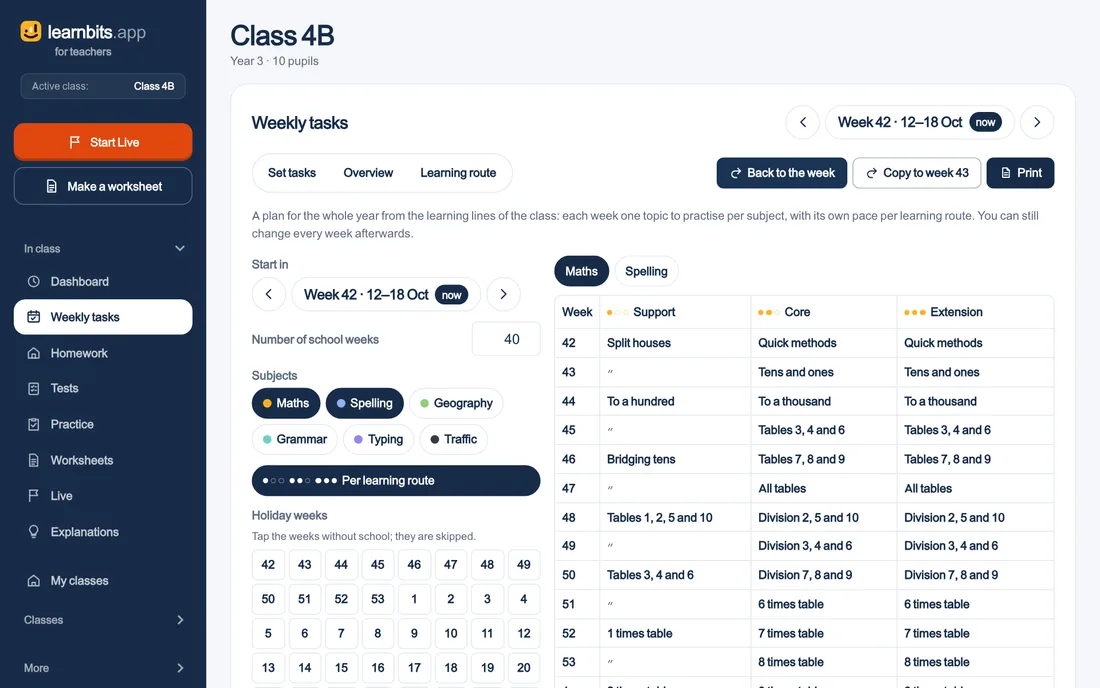 The year plan: the topic per week for support, core and extension.