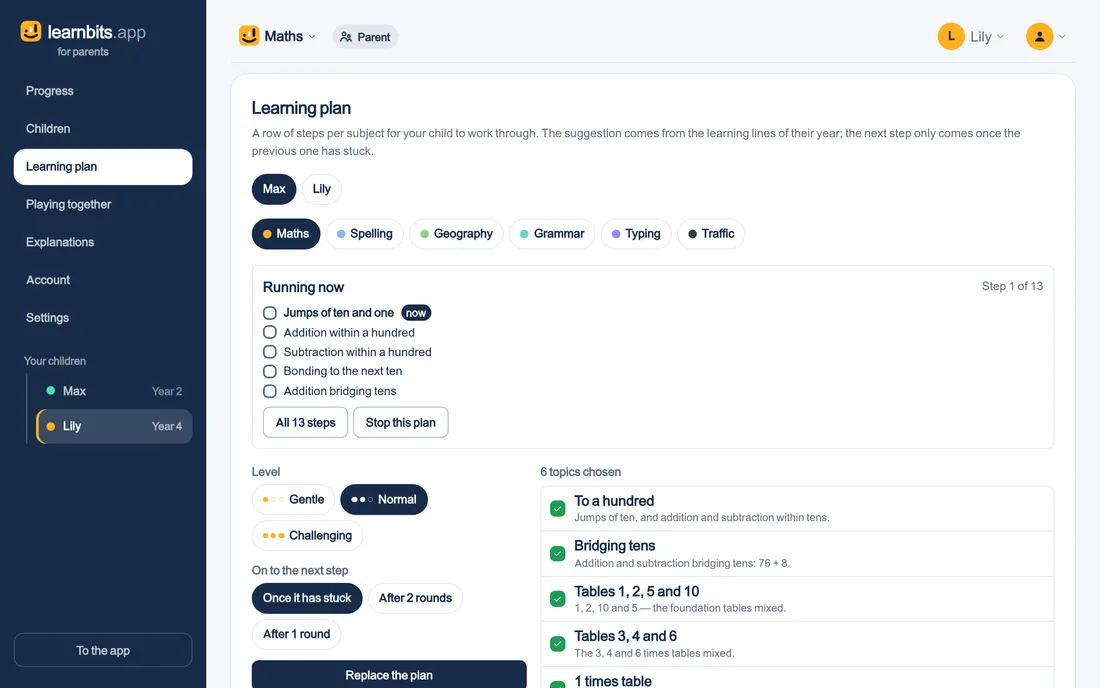 A child’s learning plan: a row of steps per subject, the level and when to move on.