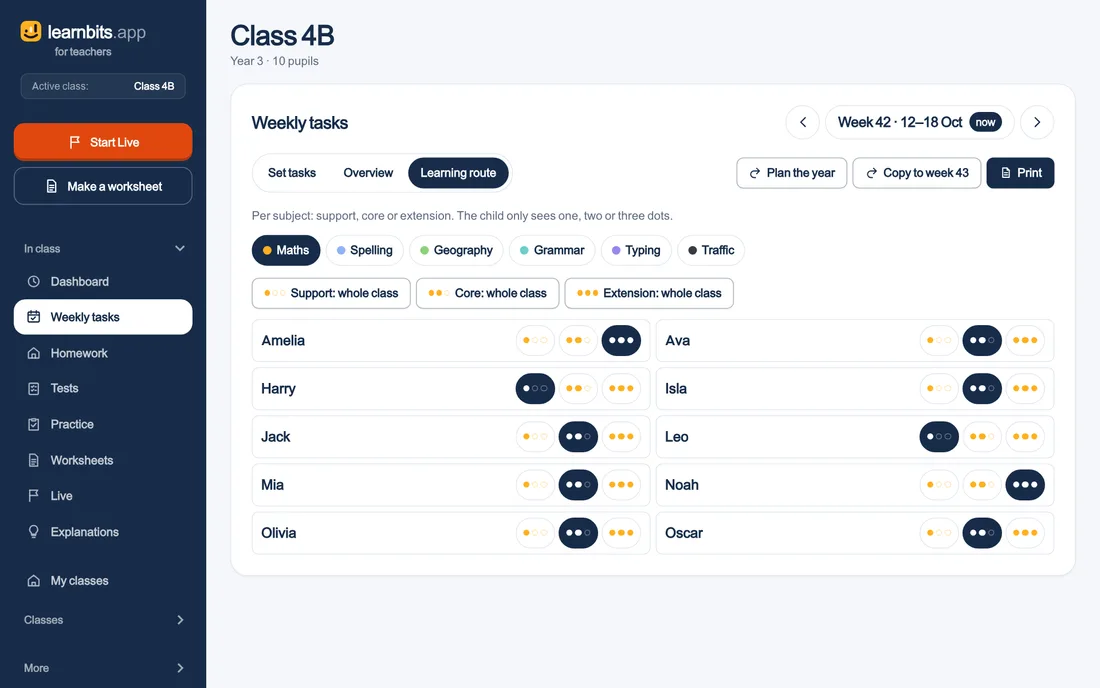 A class’s learning routes: one, two or three dots per pupil for maths.