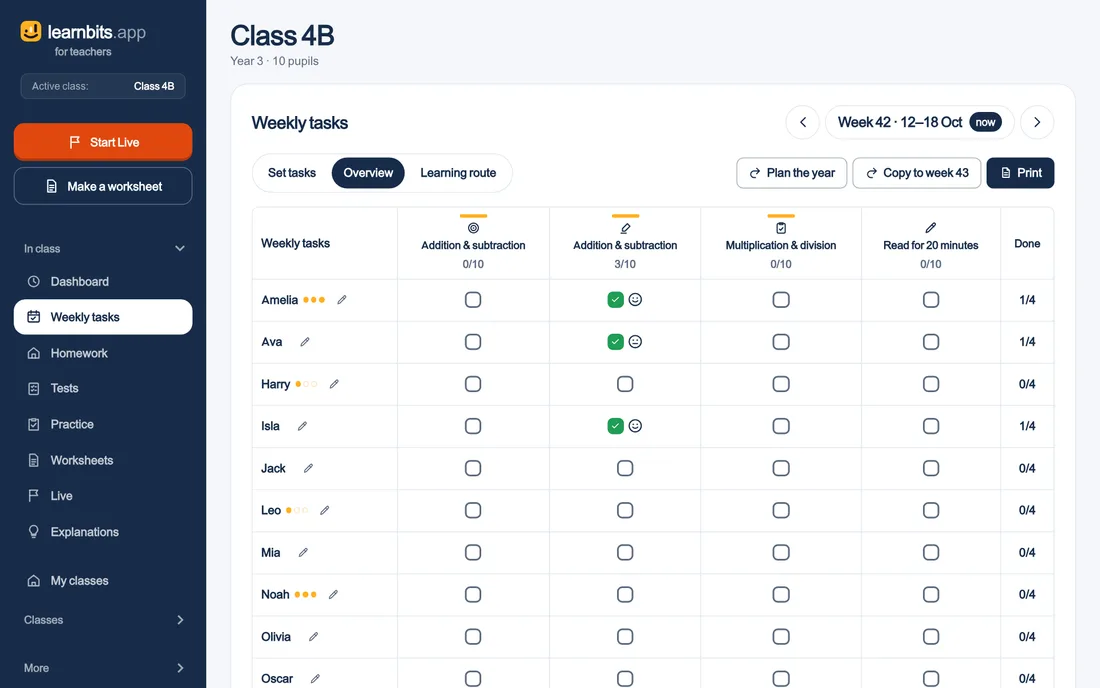 The week overview: a row per pupil, a column per task, with ticks and smileys.